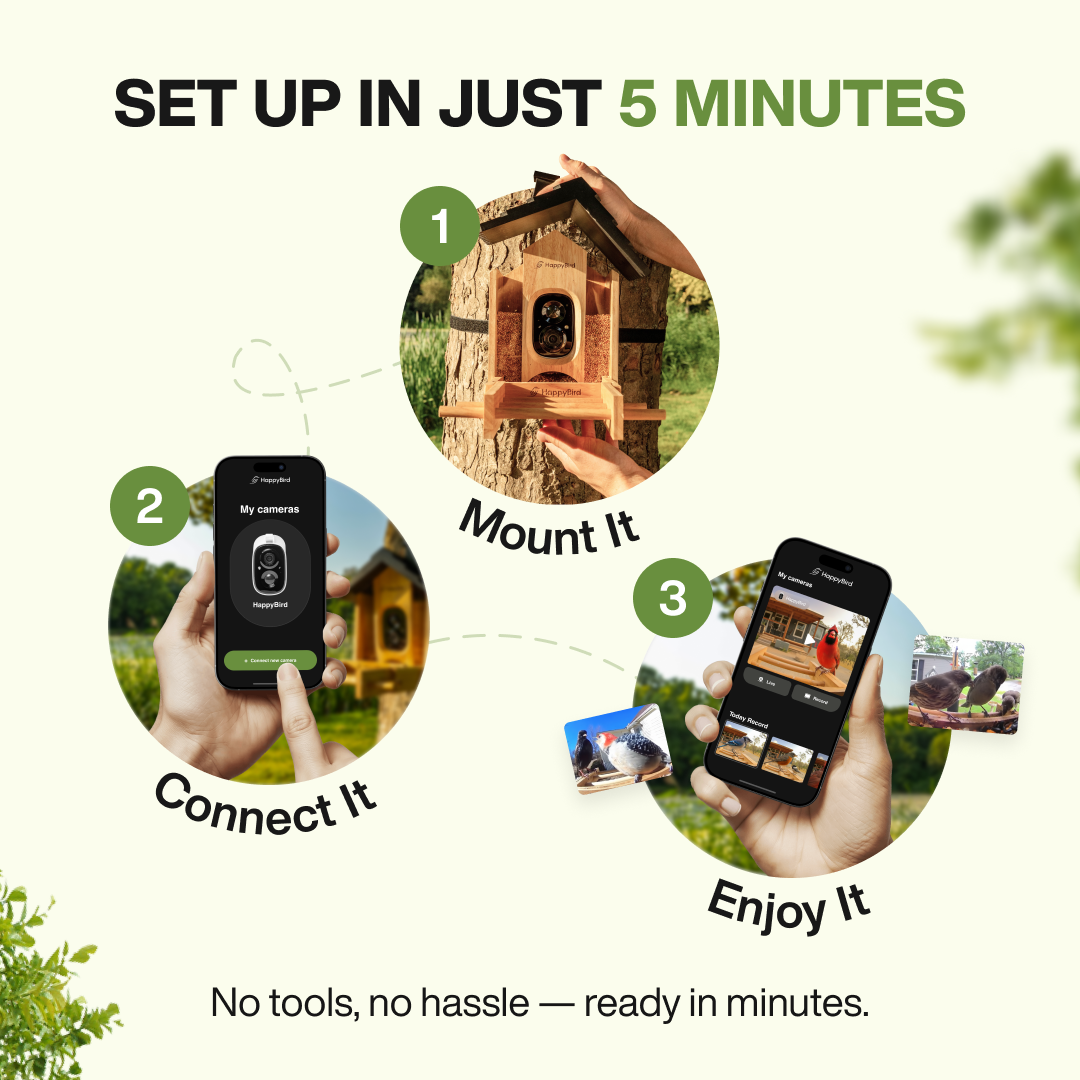 HappyBird V1 - SMART Birdfeeder with Camera